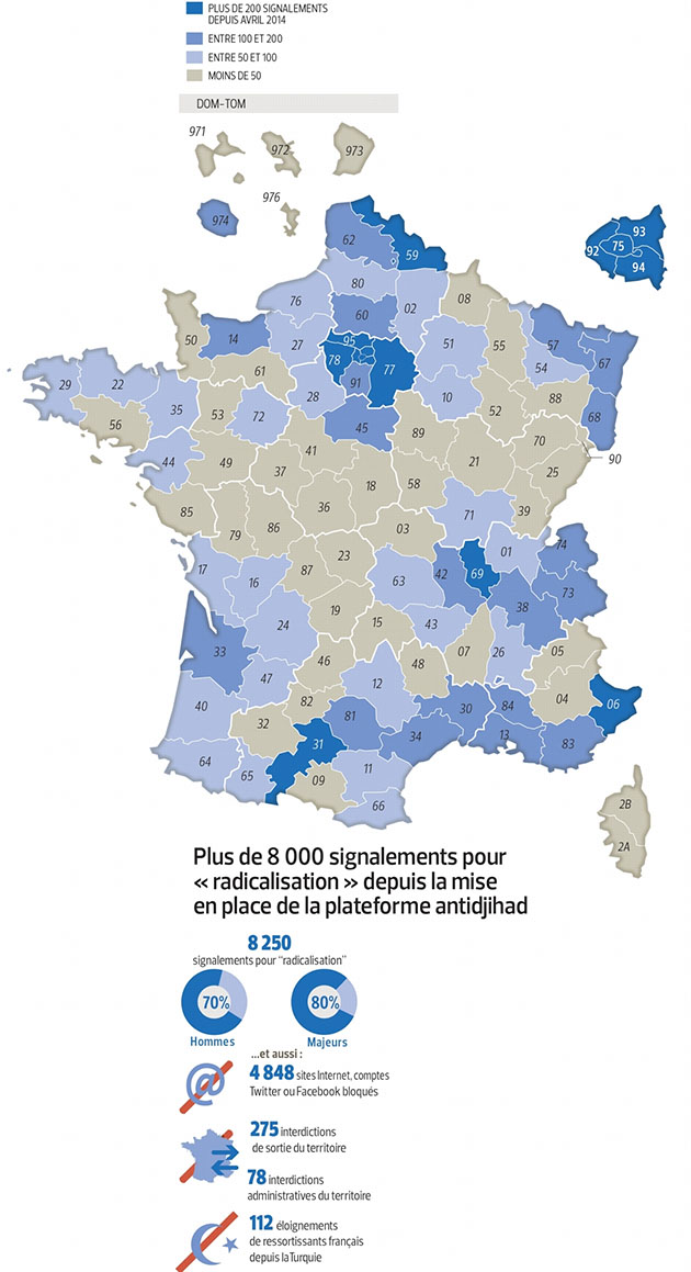 Image de surveillance d'une mosquée salafiste en région parisienne, par des agents du renseignement territorial, en juillet 2015